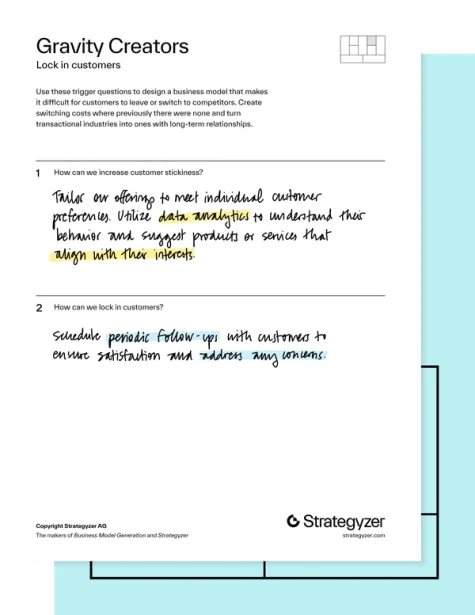 The Business Model Workbook from Strategyzer with filled in content