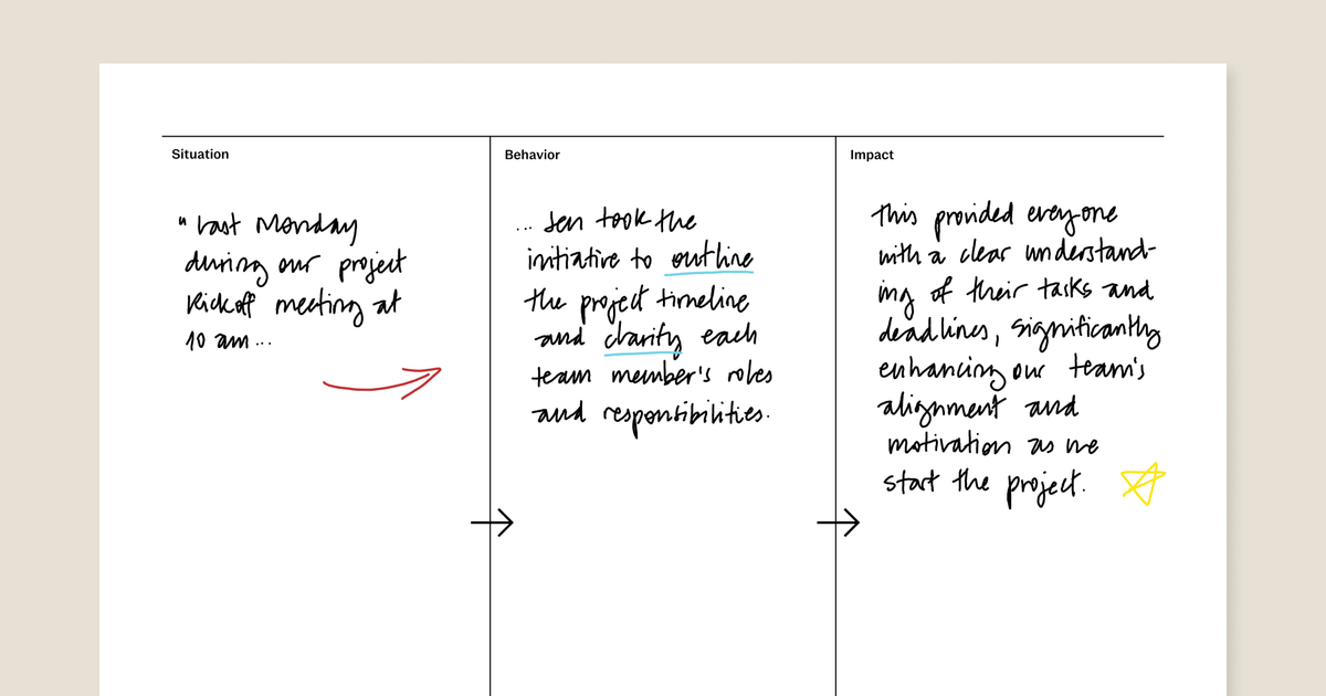 Feedback model template | reMarkable Methods | reMarkable Methods