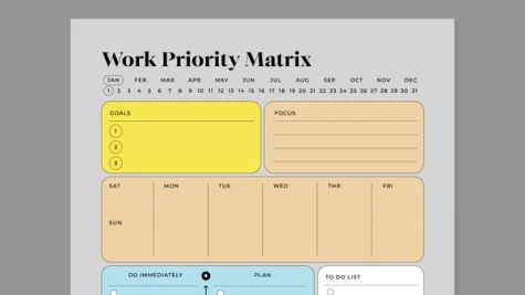 Work priority matrix (US) from DesignersKitCo for reMarkable tablet
