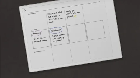 Customer journey template on a reMarkable Paper Pro