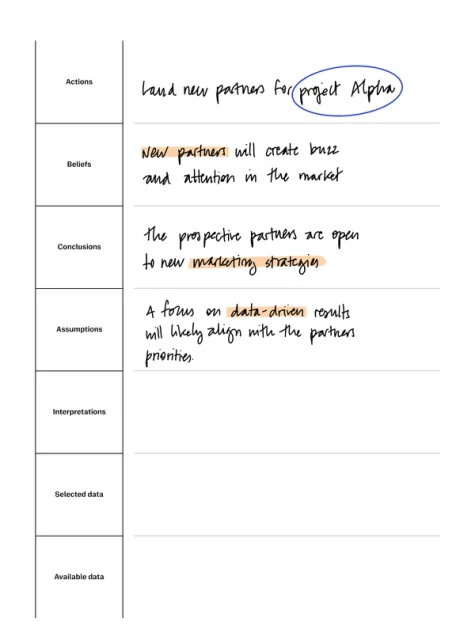Inference ladder template with filled in content