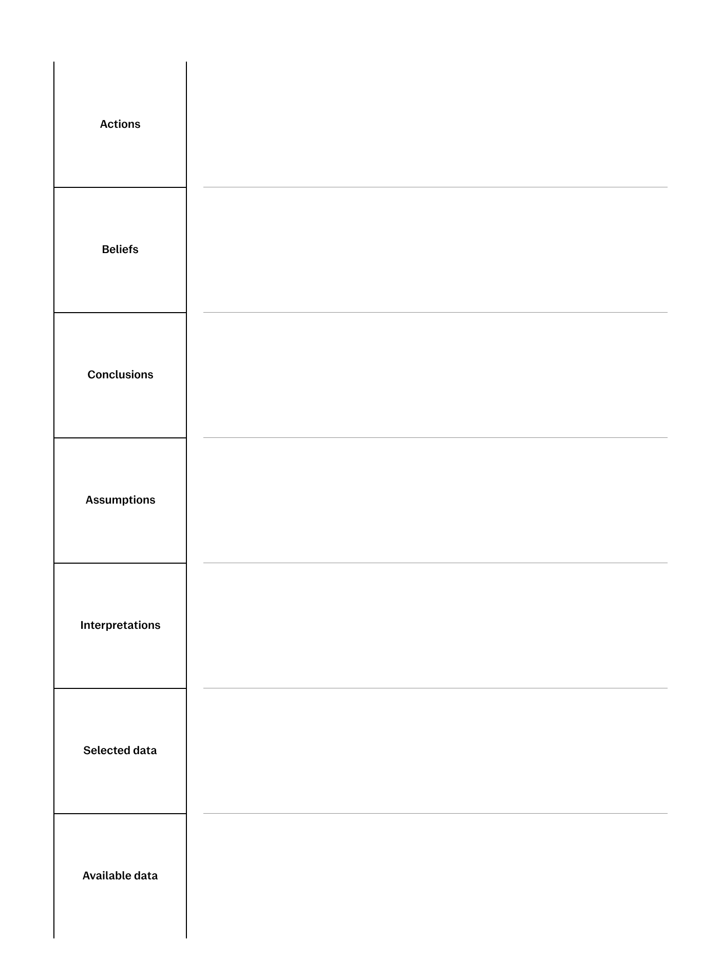 Inference ladder template for reMarkable