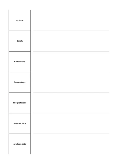 Inference ladder template for reMarkable