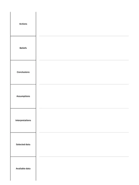 Inference ladder template for reMarkable