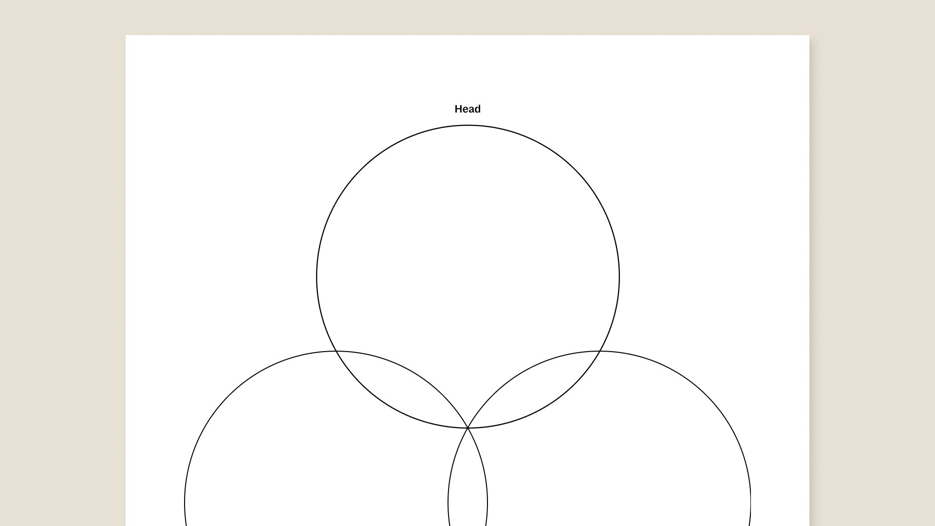 The Triple check method template from Ness Labs for reMarkable tablet