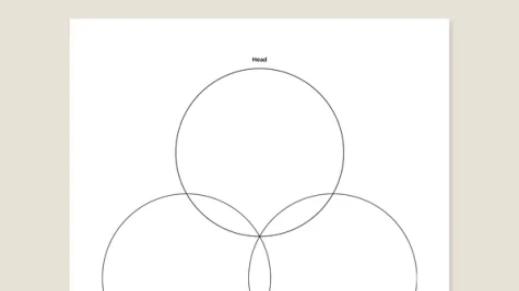 The Triple check method template from Ness Labs for reMarkable tablet