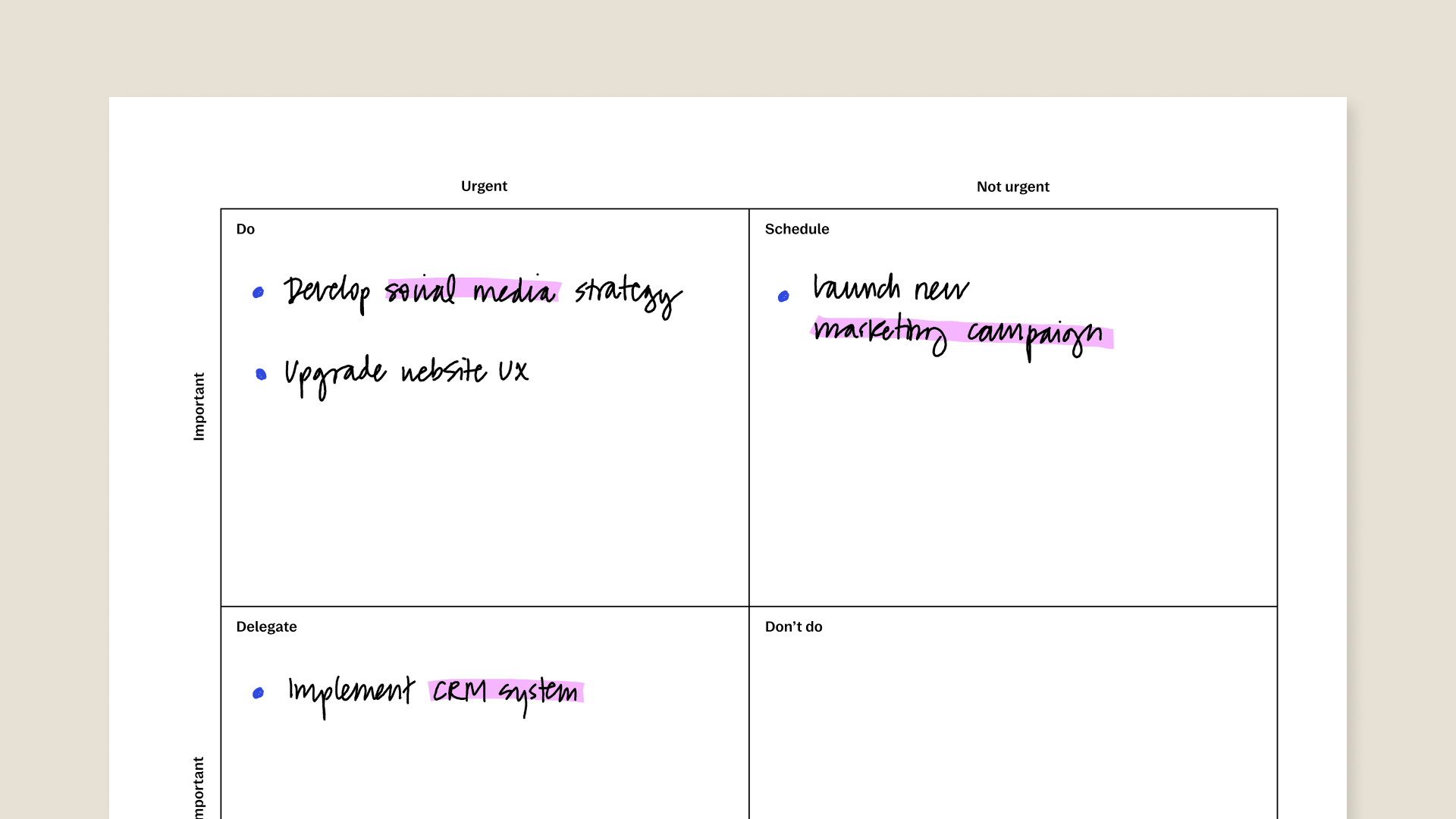 Impact-effort template for reMarkable tablet with filled in content