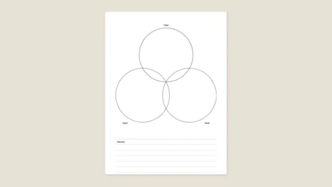 The Triple check method template from Ness Labs for reMarkable tablet