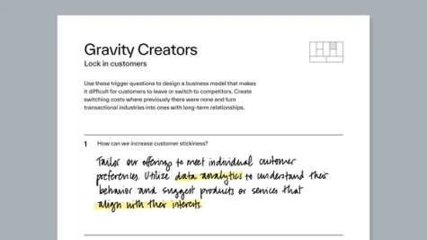 The Business Model Workbook from Strategyzer with filled in content