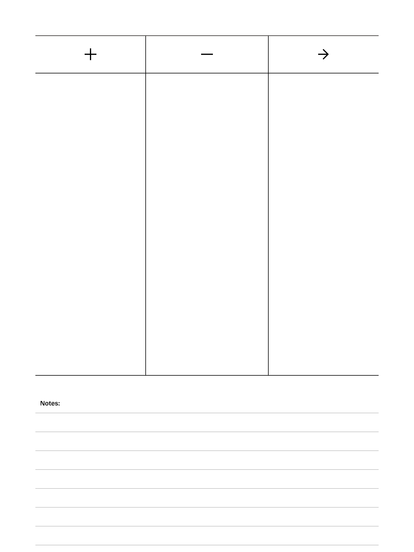 Plus minus next method template from Ness Labs for reMarkable tablet