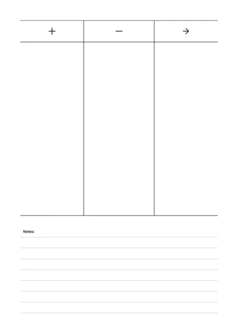 Plus minus next method template from Ness Labs for reMarkable tablet