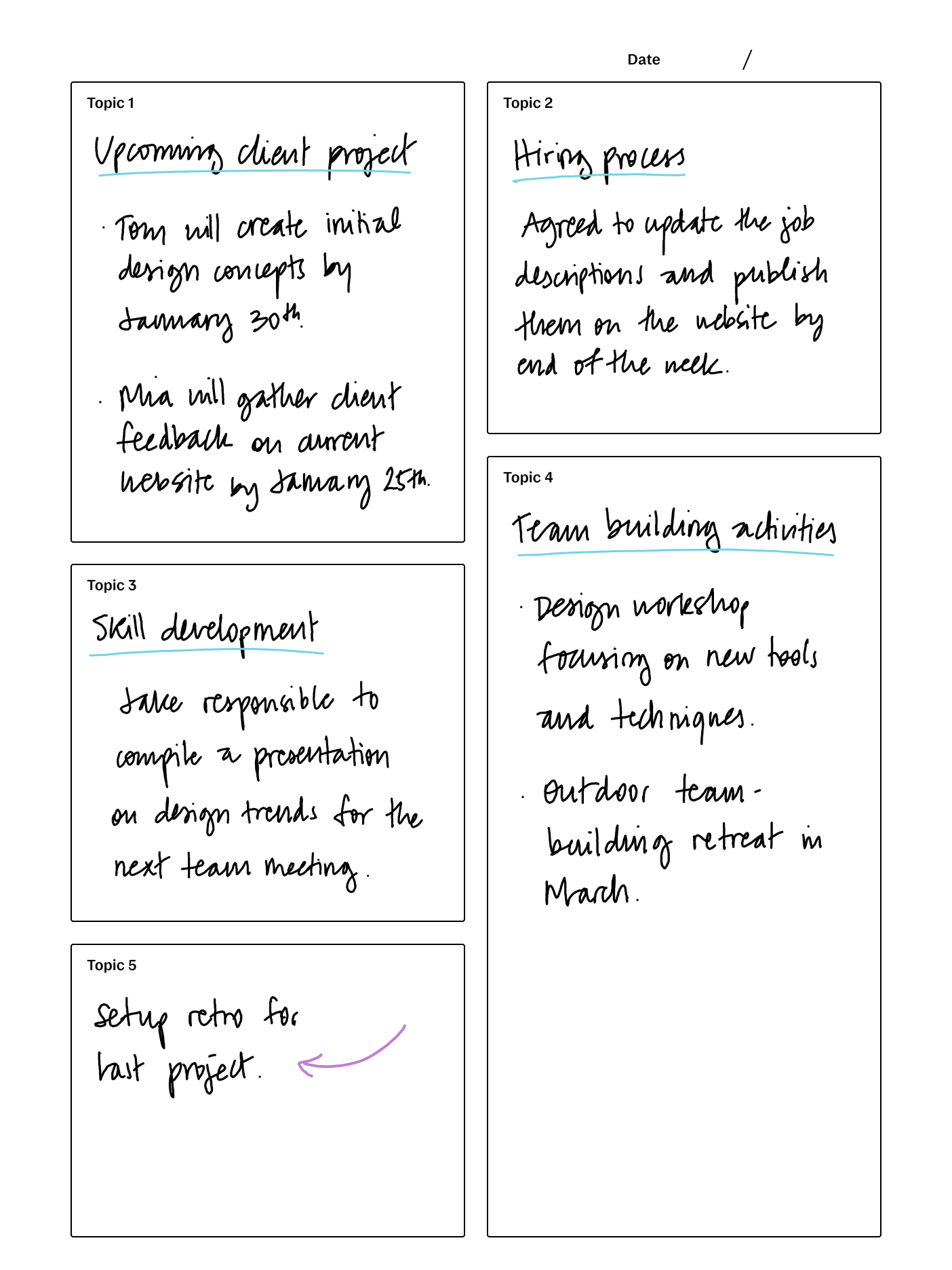 Boxing method template with filled in content