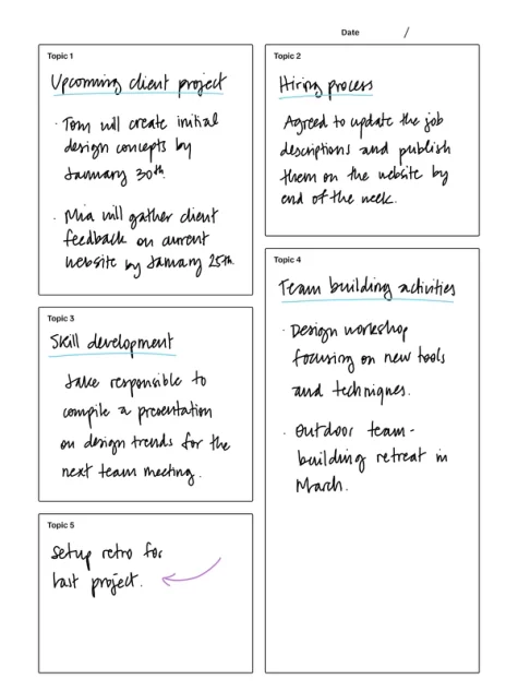 Boxing method template with filled in content