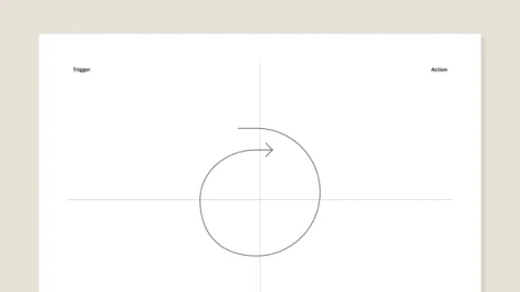 Hooked model template from Nir Eyal for reMarkable tablet