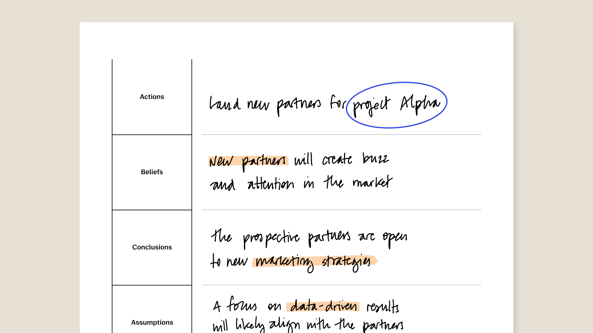 Inference ladder template with filled in content