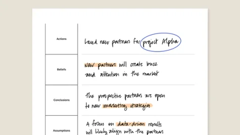 Inference ladder template with filled in content