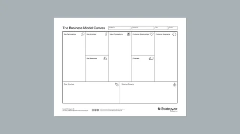 The Business Model Canvas template from Strategyzer
