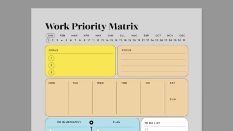 Work priority matrix from DesignersKitCo for reMarkable tablet