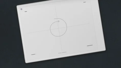 Hooked model template from Nir Eyal for reMarkable tablet