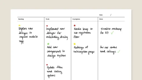Kanban board template for reMarkable tablet with filled in content