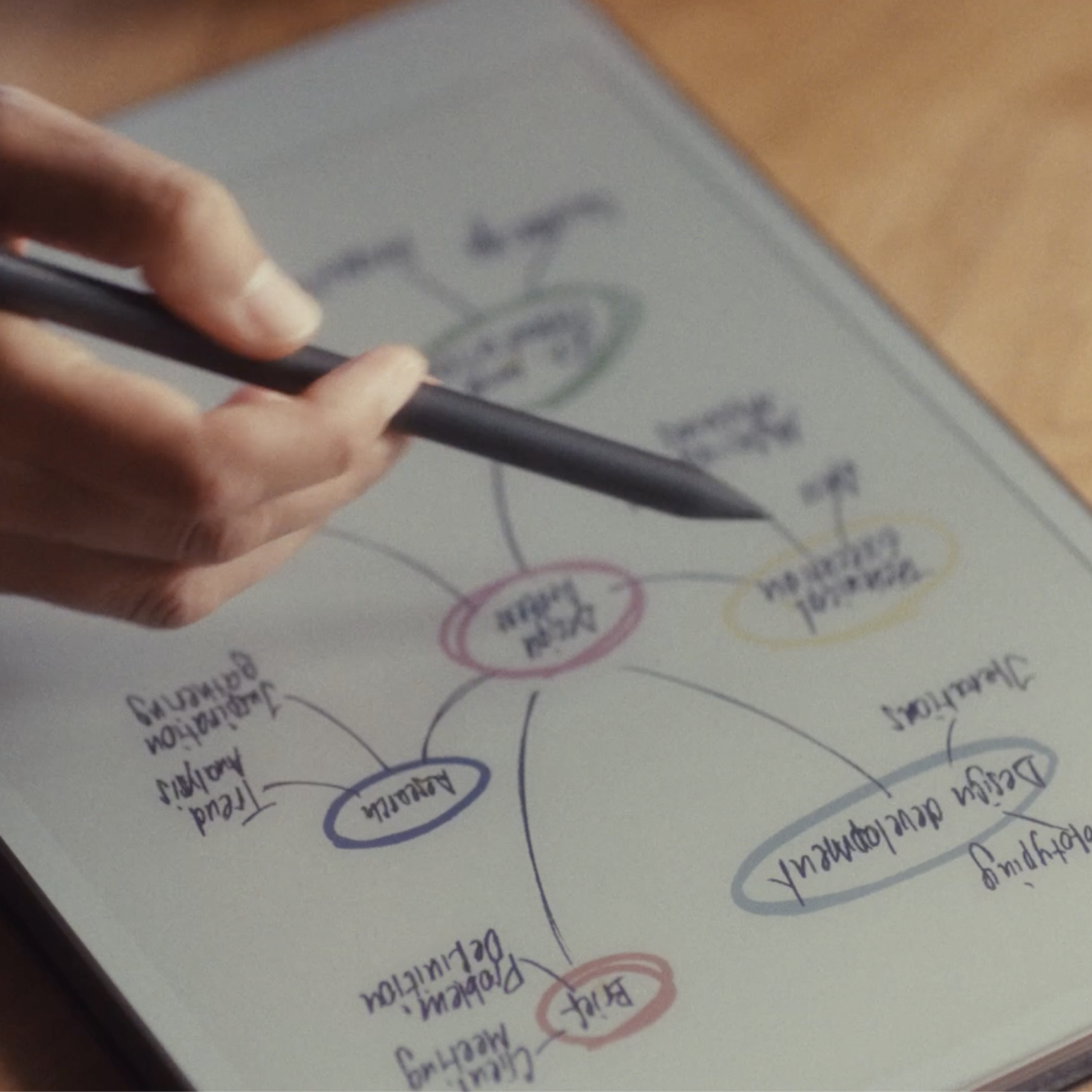 A reMarkable Paper Pro displaying mind-mapping notes with a person drawing with the Marker Plus.
