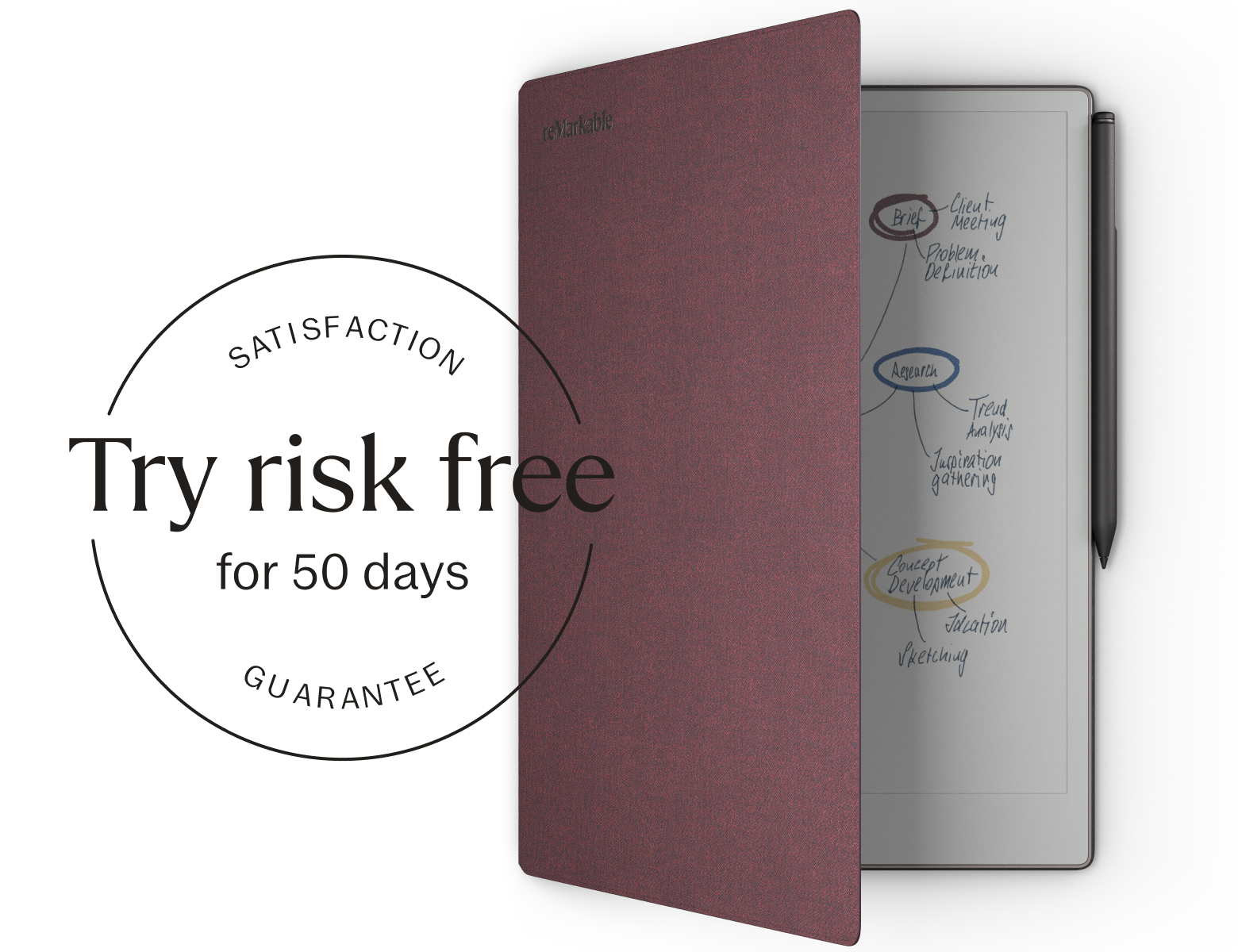 50 days satisfaction guarantee