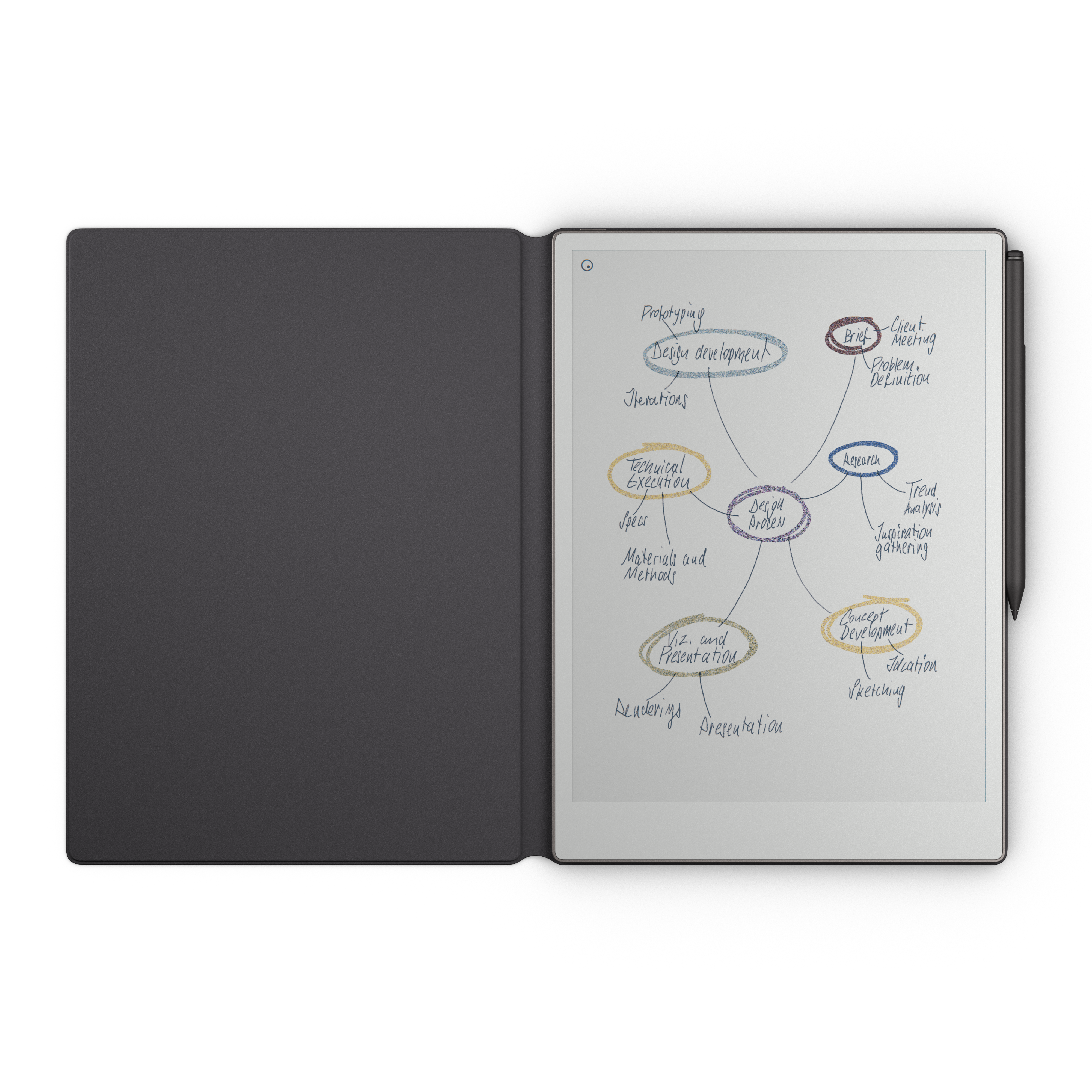 reMarkable Pro Type Folio (キーボード) Type Folio for reMarkable Paper Pro | reMarkable