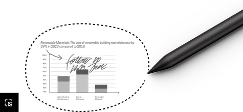 An illustration of using the Capture tool to cut out and paste a portion of a document