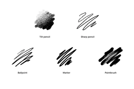 reMarkable device Marker strokes: tilt pencil, sharp pencil, ballpoint, marker, and paintbrush.