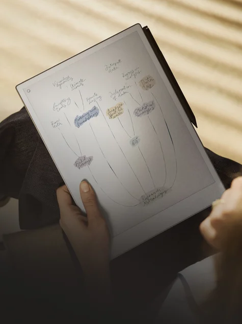 A reMarkable paper tablet showing an analysis flowchart.