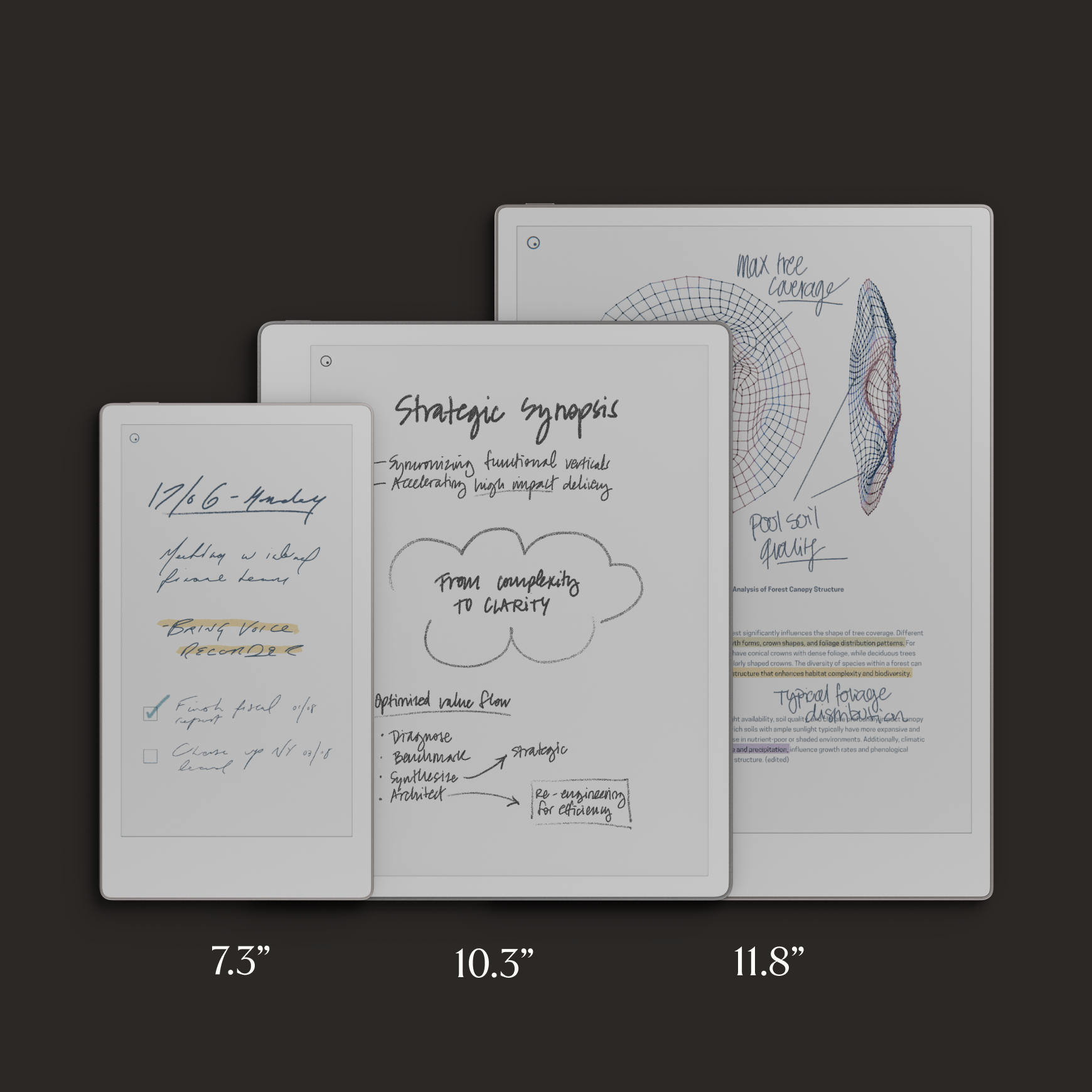 Größenvergleich zwischen dem reMarkable Paper Pro Move mit 7,3 Zoll, dem reMarkable Paper Pure mit 10.3 Zoll, und dem reMarkable Paper Pro mit 11,8 Zoll.