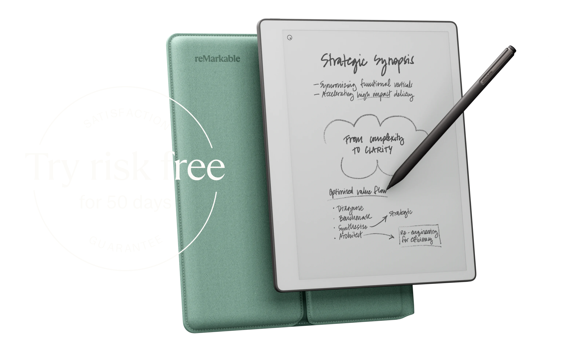 A reMarkable paper tablet with a brown Folio cover displaying notes.
