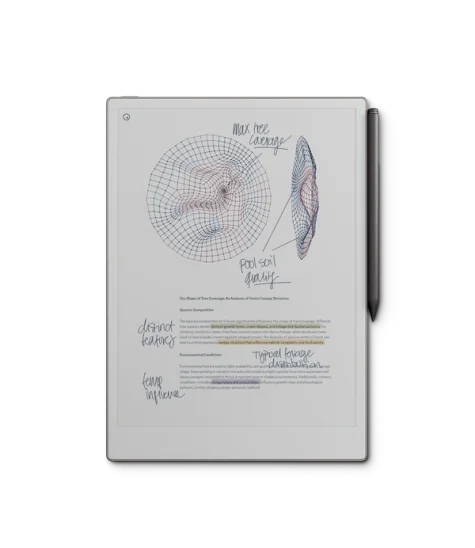 reMarkable Paper Pro.