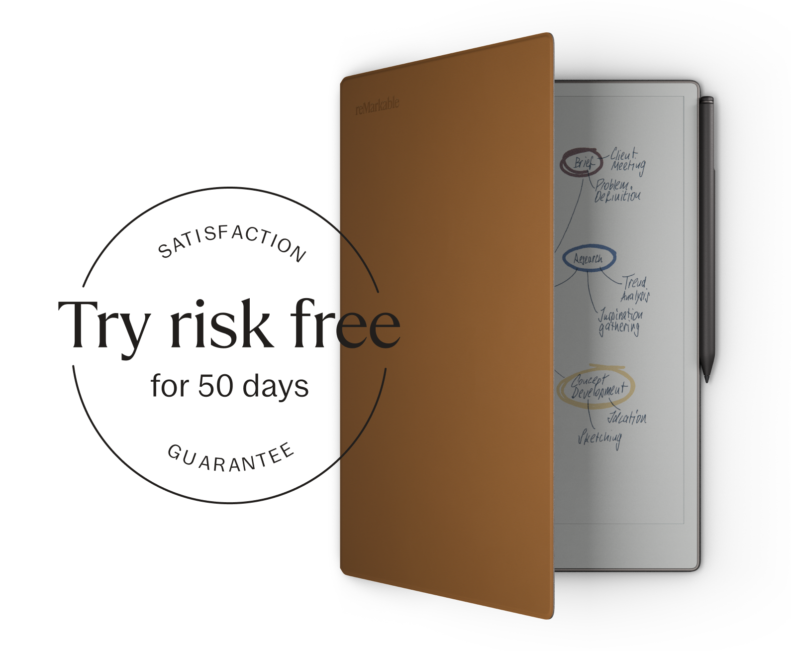 A reMarkable paper tablet with a brown Folio cover displaying notes.
