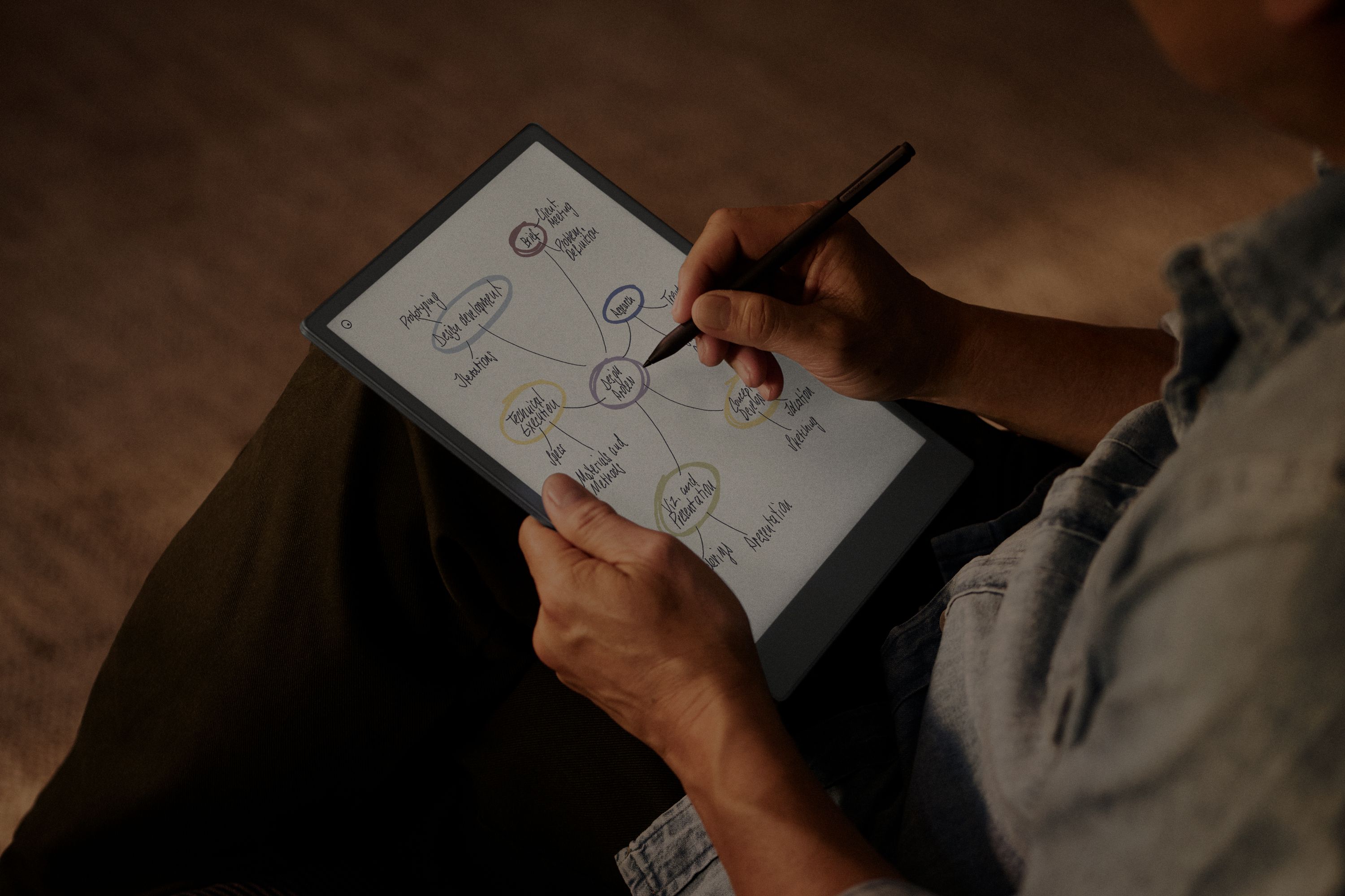 reMarkable Paper pro being used in low light conditions