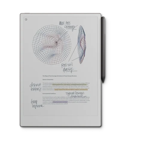 A reMarkable Paper Pro and reMarkable Paper Pro Move with markers