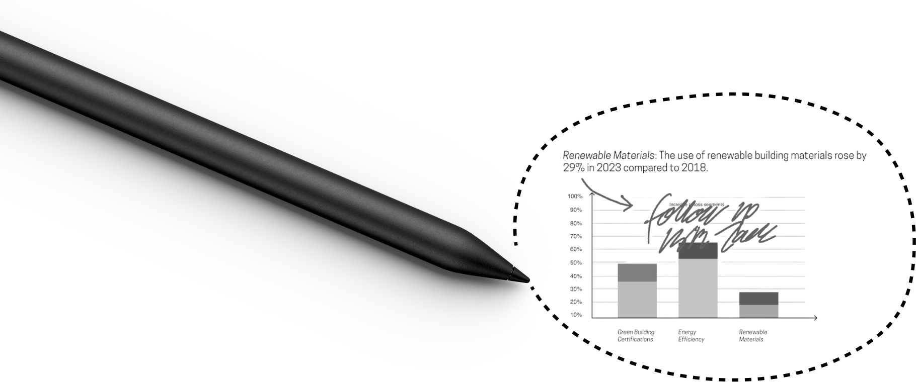 A Marker Plus, using the capture tool to copy a chart