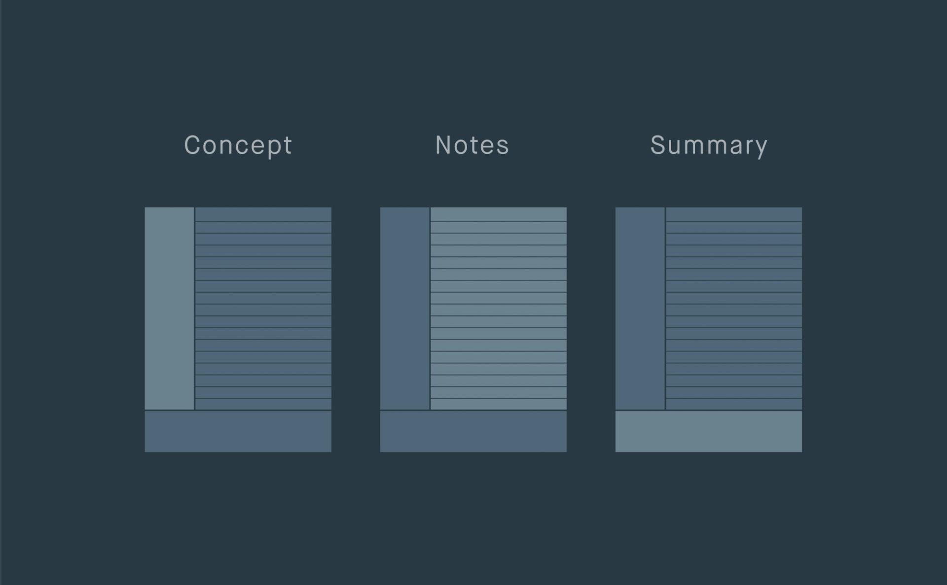 Become a notorious note-taker with the Cornell Method article image