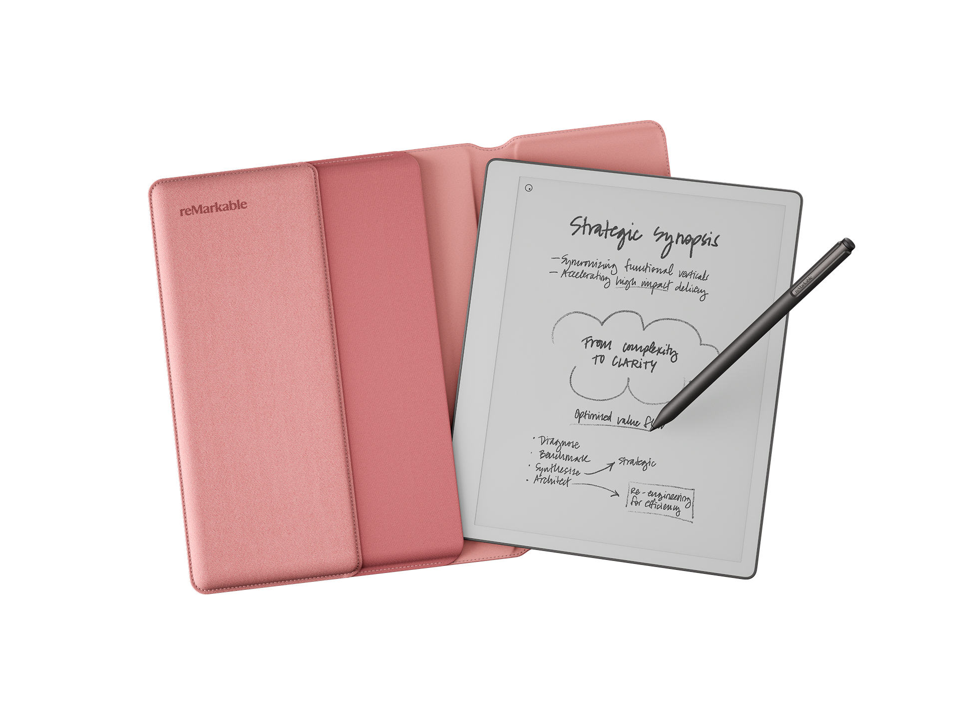 reMarkable Paper Pure Bundle