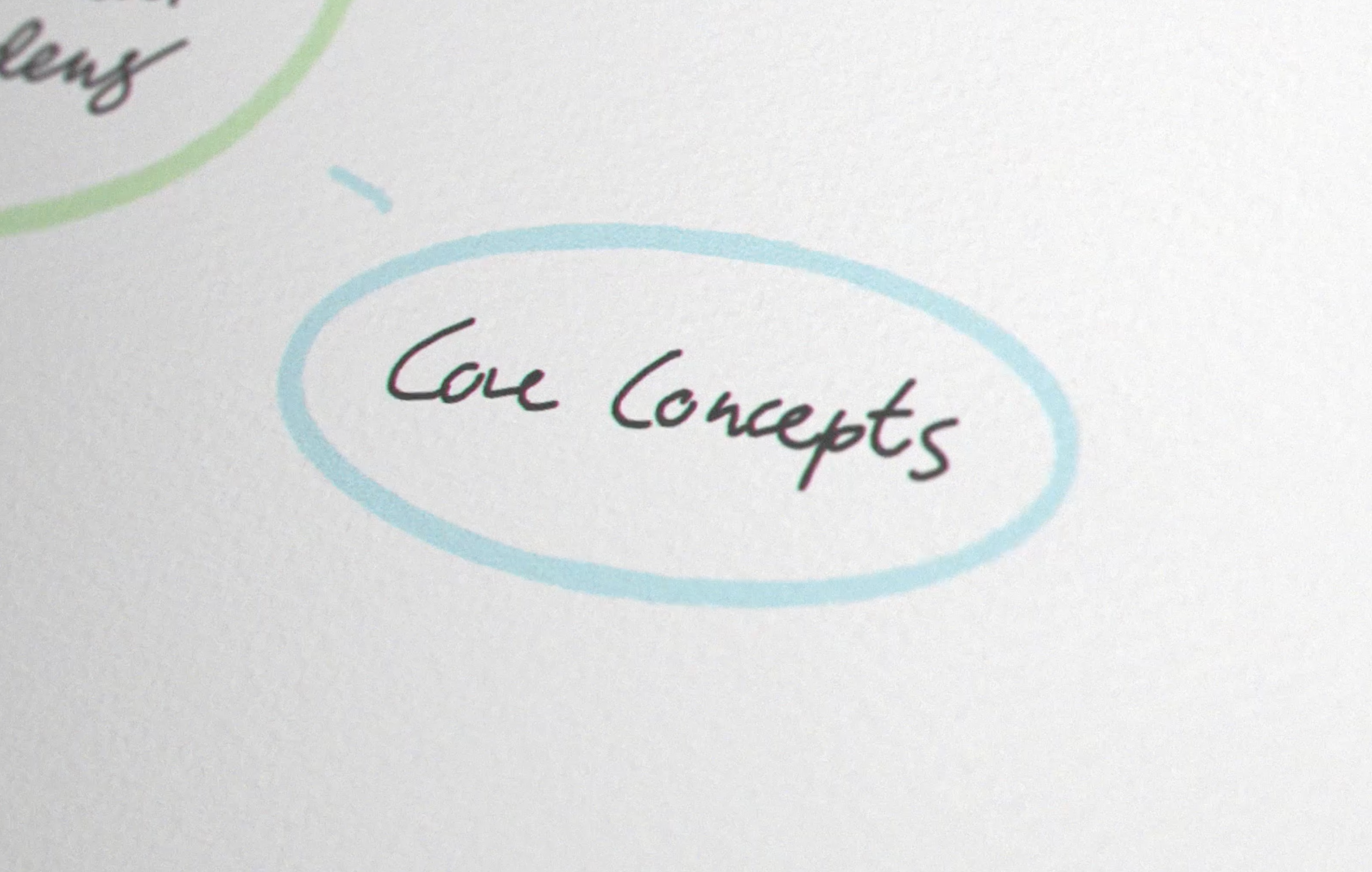 How to draw shapes on your paper tablet