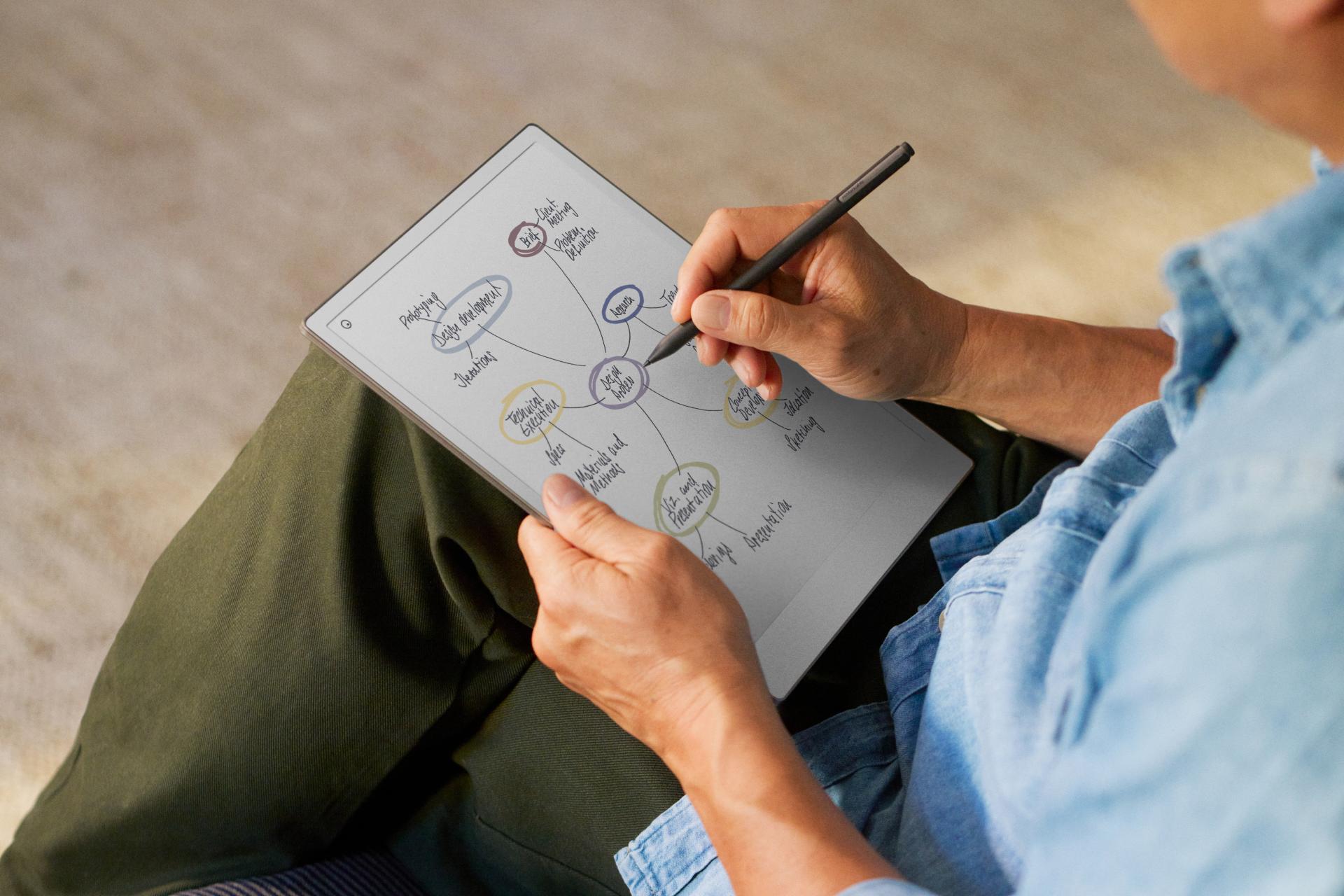 A man sitting at a table writing on a reMarkable paper tablet.
