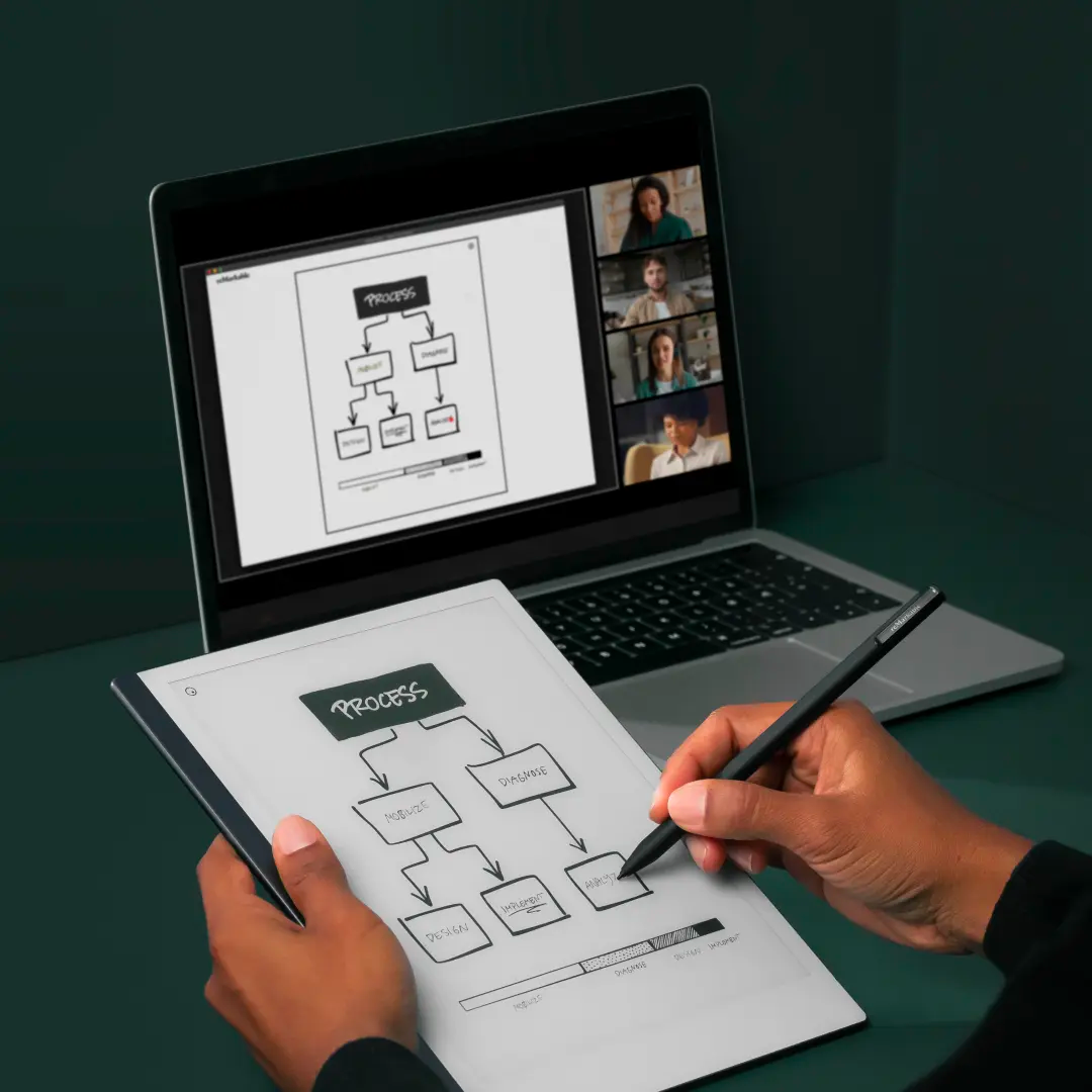 reMarkable tablet with laptop