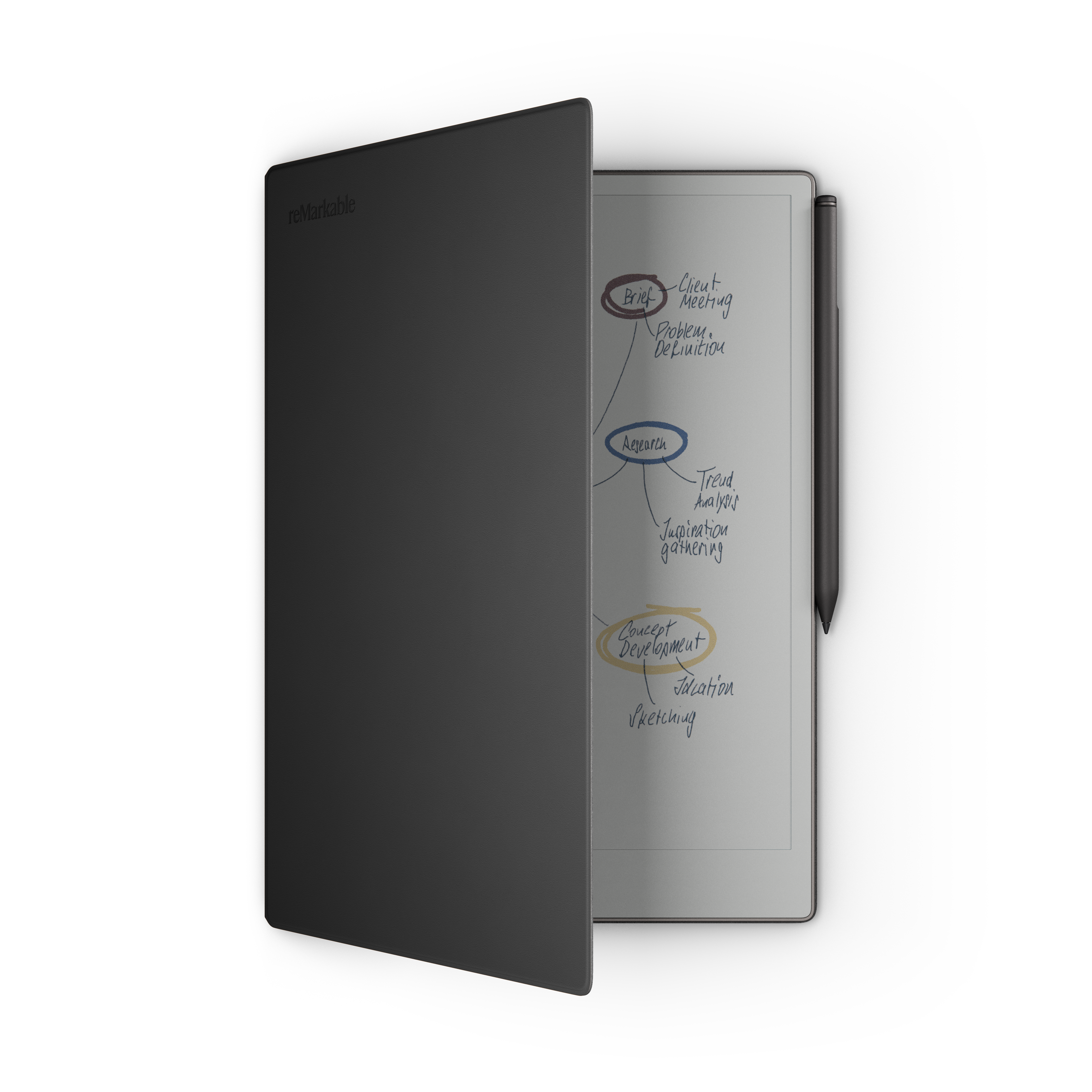 液タブ・ペンタブ reMarkable 2 + Premium leatherBook Folio 液タブ・ペンタブ reMarkable 2 + Premium leatherBook Folio