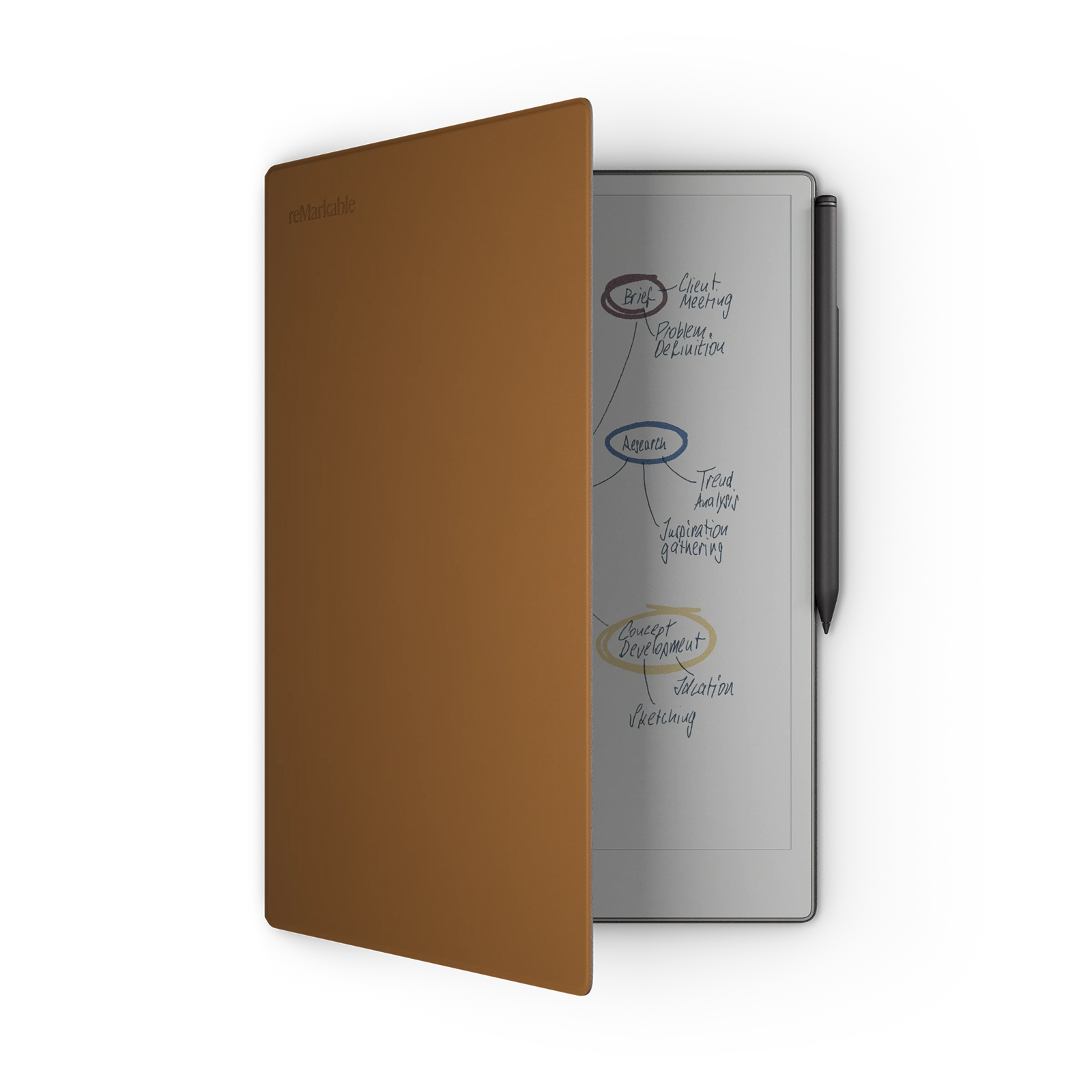 reMarkable: The Paper Tablets for Focused Work | reMarkable