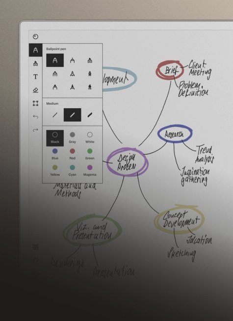 Remarkable Paper Pro Marker Plus Kalem 3 reMarkable Paper Pro, renkli düşünme