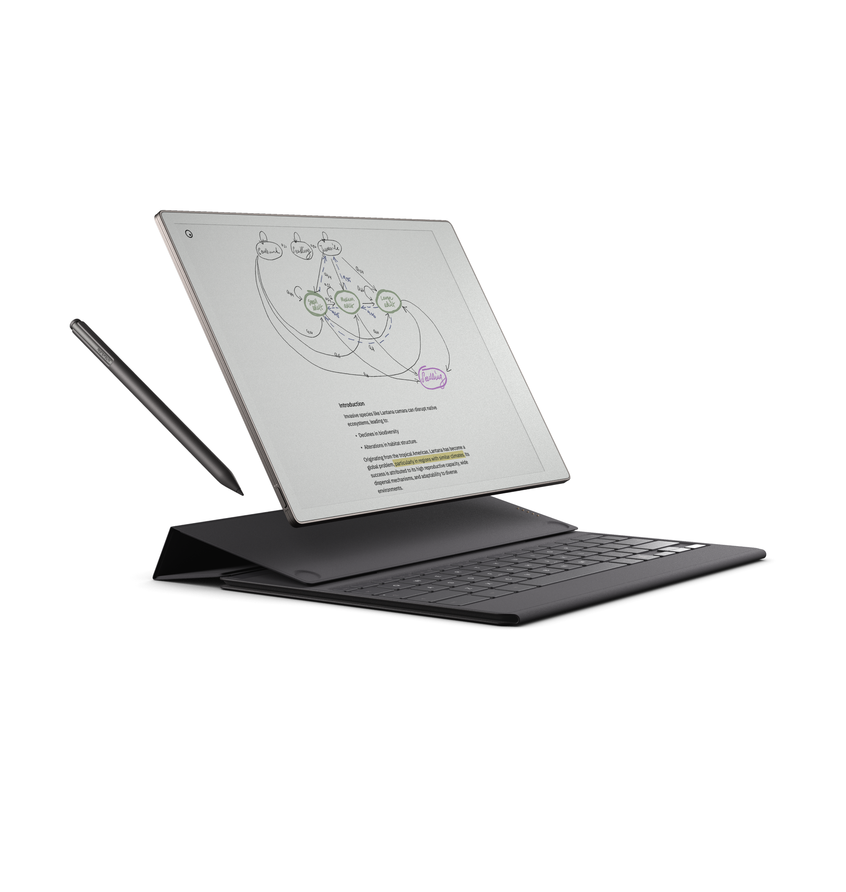 reMarkable Pro Type Folio (キーボード) Type Folio for reMarkable Paper Pro | reMarkable