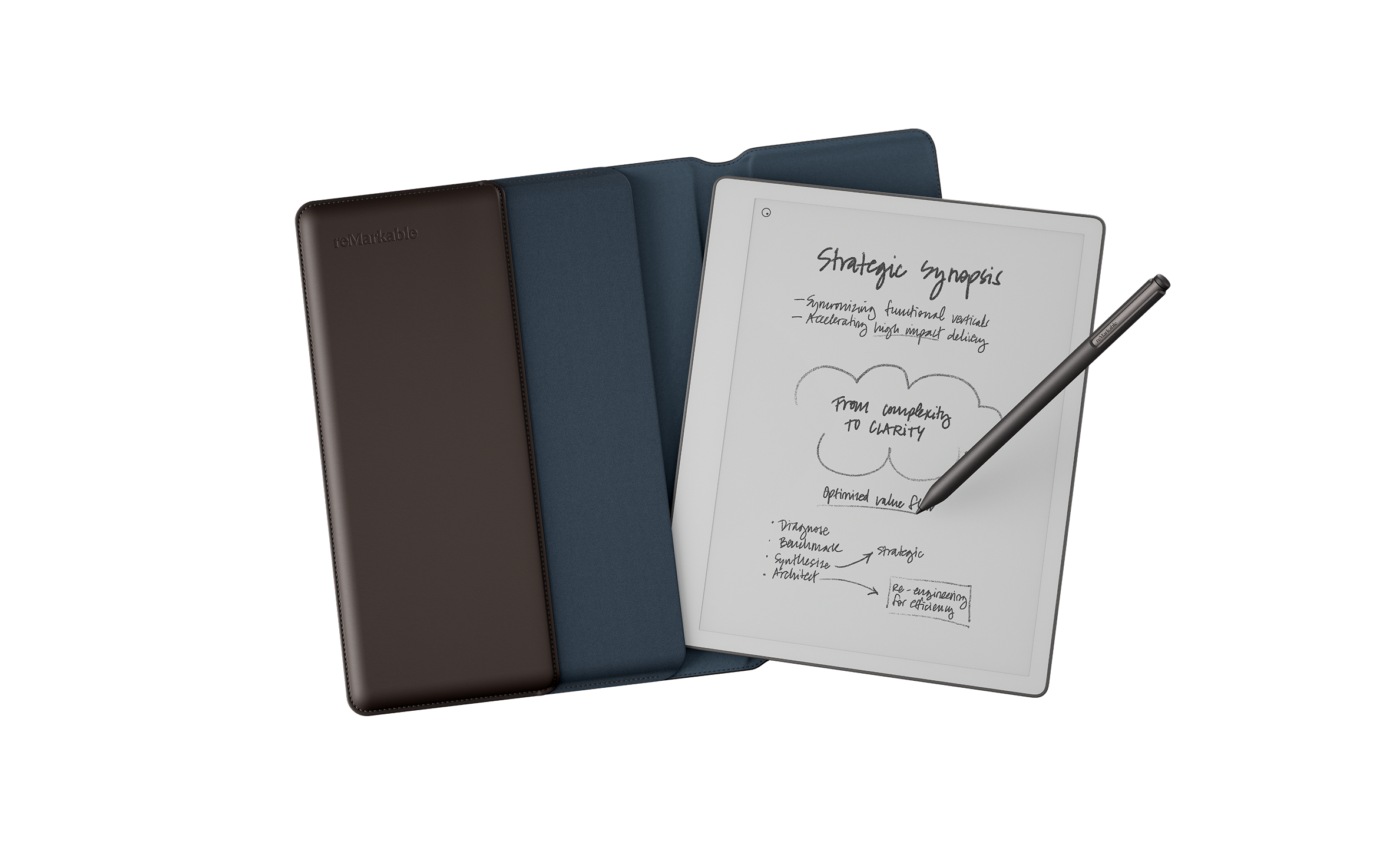 Image of the reMarkable Paper Pure with Marker Plus and Premium Leather Forest Brown Sleeve Folio