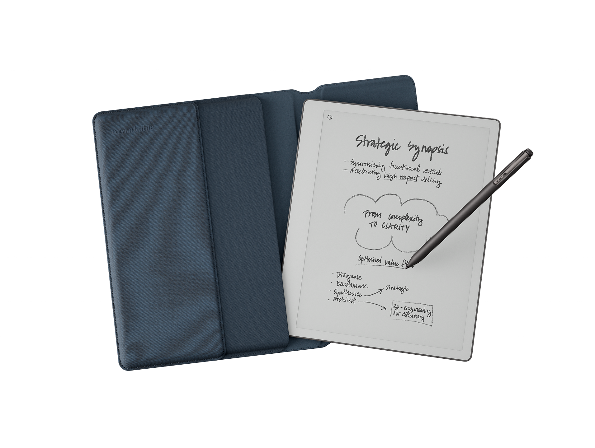reMarkable Paper Pure Bundle