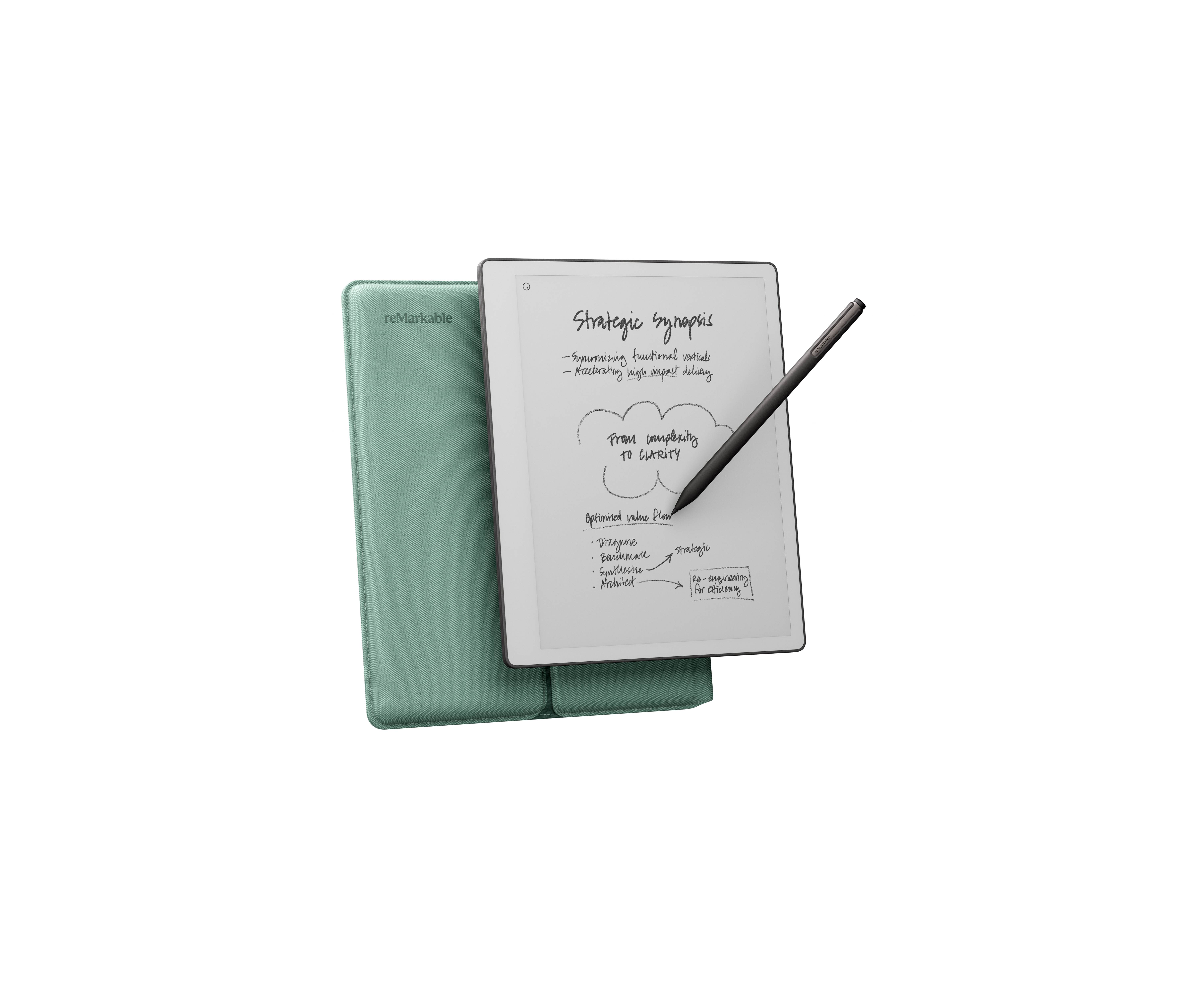 Product shot of a reMarkable paper tablet showing handwritten notes titled 'Strategic Synopsis', placed next to a Marker Plus and resting on a mist green textured fabric sleeve folio.