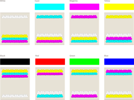 How we made reMarkable Paper Pro | reMarkable